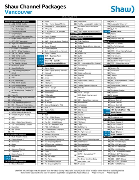 shaw channel list packages.